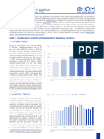 Remittance Inflows To Pakistan - 2024 - Final