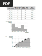 Estadística Ejercicios Resultos