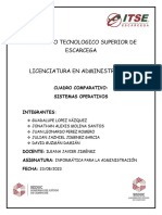 Cuadro Comparativo Sistemas Operativo