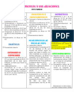 Medicamentos y Sus Diluciones