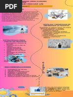 Infografía para Marketing Con Los Pasos A Seguir Campaña Digital Ilustrada Profesional Moderna Beige Amarillo y Azul