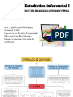 Mapa Conceptual EI Unidad 2