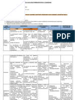 Fec Planificacion Ciclada