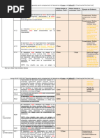 Material Ejercicio ISO-IEC 17025-2017 ONA 2022