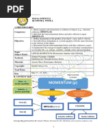 SCIENCE9 Quarter4 Week3 Repuno MaJunnarey