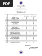 Pre&post Test Grade 6