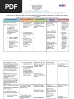 Action Plan On Reading Intervention For Struggling Readers 2023 2024 Press