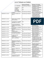 Lista de Visitantes Na Unidade