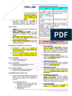 (Soriano) Notes On Admin, Election Law, and Public Officers (With Cases and Presentations)