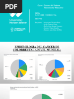 Cancer de Colorectal