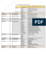 Daftar Bidan Jejaring DPP FKTP BPJS Kesehatan