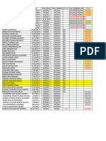 Analisis de Anexos de Contrato