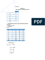 Diskusi 5 Tutik Wuryani Statistika Ekonomi