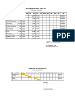 Jadwal Kegiatan Ukm