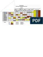 Daftar Perolehan Medali