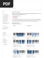 Piano Minor Scales - Overview With Pictures