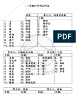 一年级科学词汇听写