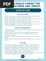 Autism Goals Across The Lifespan From Aba Speech