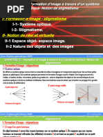 Chapitre 3 Optique 2024