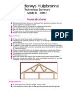 Grade 8 Term 1 Technology Summary