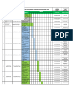 Programa de Verificación Del Sgci 2023