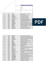 Data Puskesmas Terlatih Keswa 2020-2023