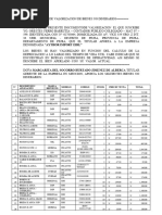 Informe de Valorizacion de Bienes No Dinerarios Aythor