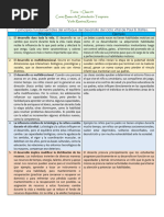 7 Principios Fundamentales Del Enfoque Del Desarrollo Del Ciclo Vital de Paul B