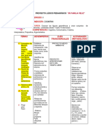 Dimension Cognitiva Ii Periodo