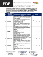 Anexo 2 - SC 90-2024 Nec Villa Flor de Chupamarca - Ferreteria