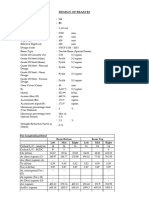 Design of Beam B1