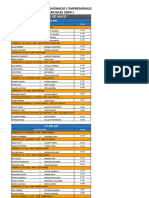 Distribución Exámenes Parciales 2024-I - Lunes 13 de Mayo - Siga - Canvas