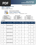 Reporte Aportes Con Estado de Acreditación - 2024-04-29T111729.248