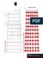 Notas No Braco Da Guitarra e Do Violao