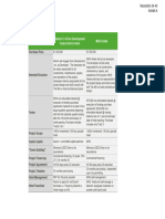 Redevelopment Commission 20240520 Packet