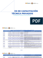 Lista de Centros de Capacitacion