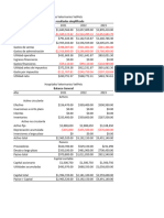  Estados Financieros