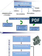 Contabilidad: Información Financiera