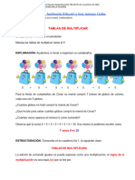 Tablas de Multiplicar