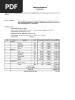 Rate Analysis For Makwanpur District For CP4