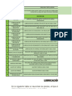 Programa de Mantenimiento