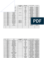 BANK STATEMENT 07.05.2023