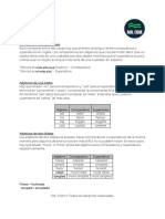 Comparativos y Superlativos en Inglés.