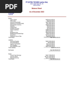 Standard Balance Sheet (Azkha Lifia)