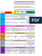 Eval Renf Musc 5eme