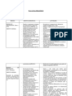 PLAN ANUAL PEDAGÓGICO EDIs 2011