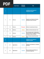 CIS Controls v8 and Mapping To ISO27002