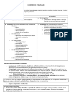 6 - Sindromes Pleurales