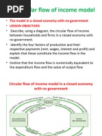 Circular Flow of Income