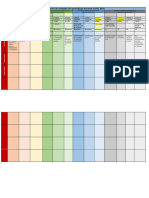 Distribución de Experiencias de Aprendizaje RURALES Durante El Año 2024